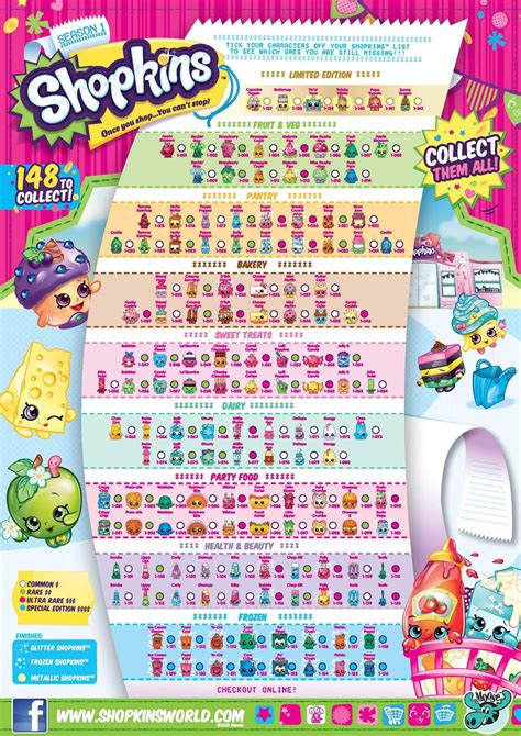 The 12 Seasons of Shopkins .